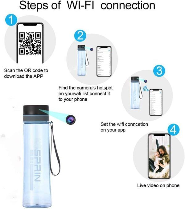 Funscam Water Bottle Wifi Spy Camera - 02