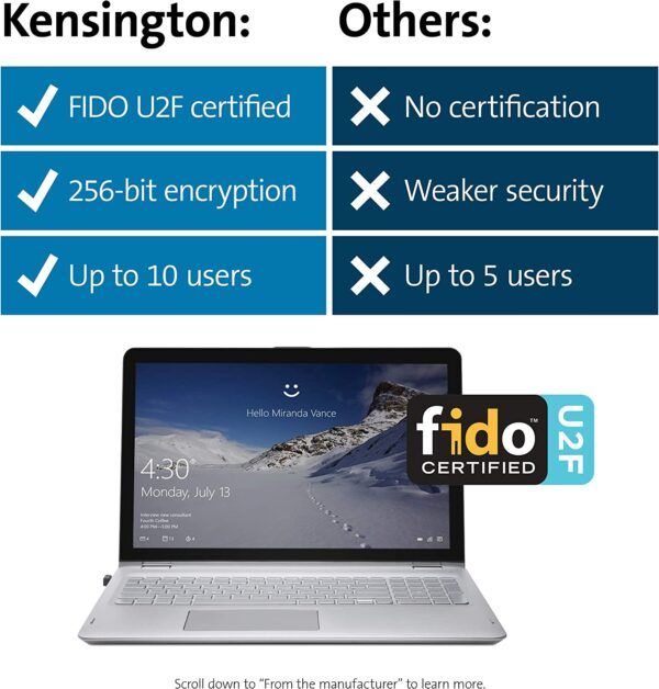 Kensington Windows Login USB Fingerprint Reader 07