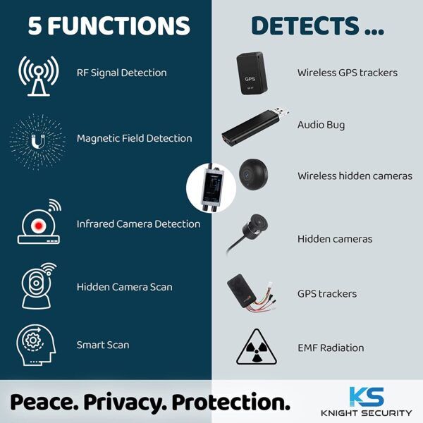 Knight Premium Hidden Devices Detector - 06