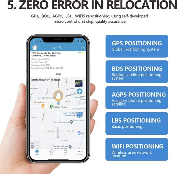 LeonardCreek Pet GPS Tracker & Locator - 02