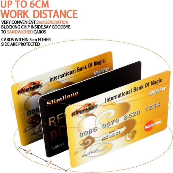 Slimliang RFID & NFC Blocking Card Protector - 03