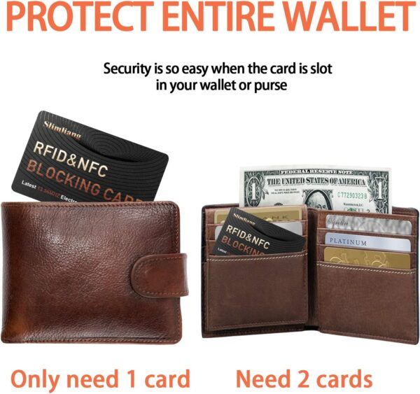 Slimliang RFID & NFC Blocking Card Protector - 04