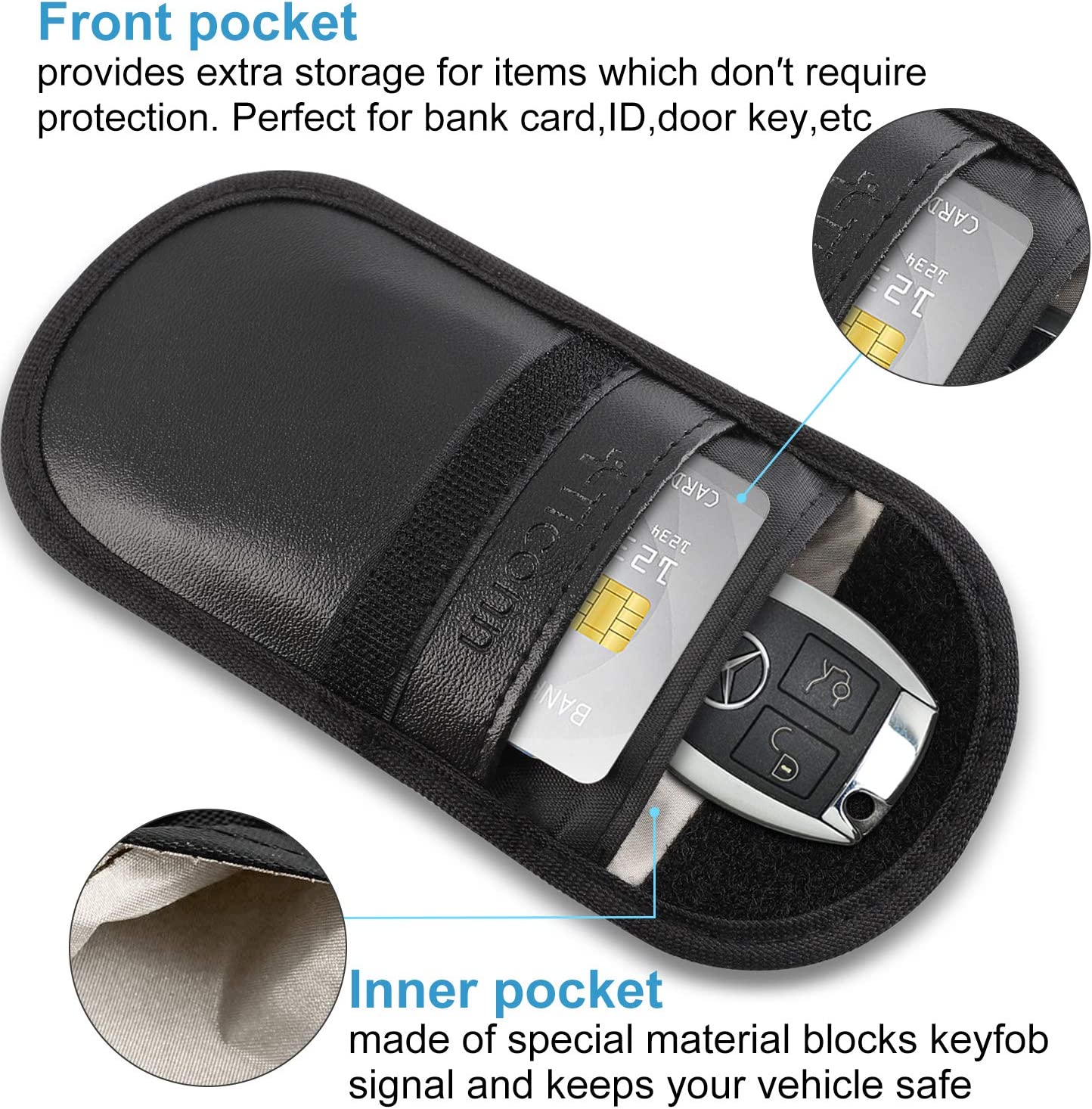 Ticonn Faraday Bag - Car Key Fobs & Credit Cards Signal Blocker ...
