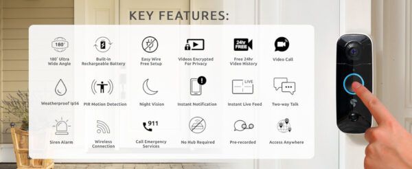 Toucan Wireless Doorbell Camera - Key features