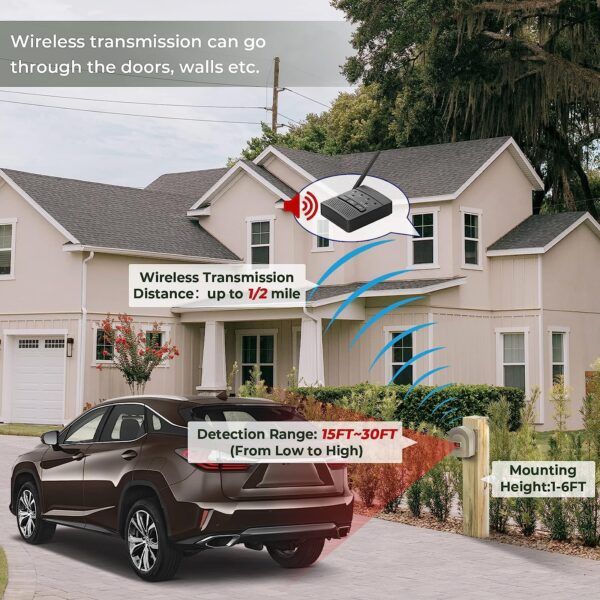 Hosmart Driveway Wireless Alarm Sensor 02