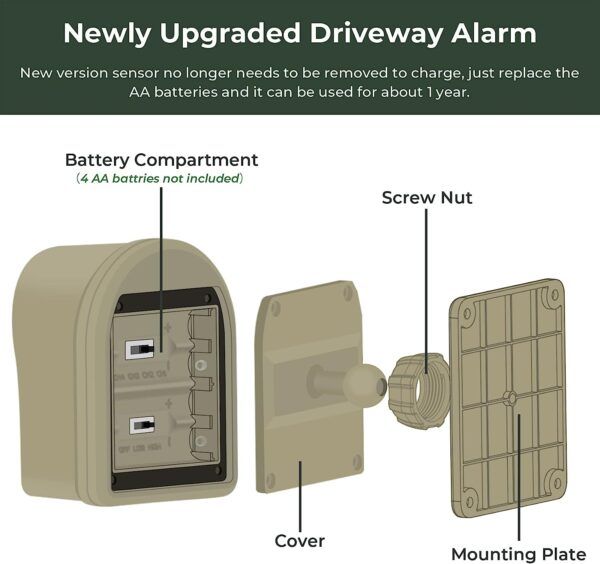 Hosmart Driveway Wireless Alarm Sensor 07