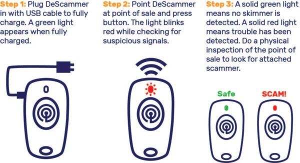 Spy Associates DeScammer Credit Card Skimmer Detector 08